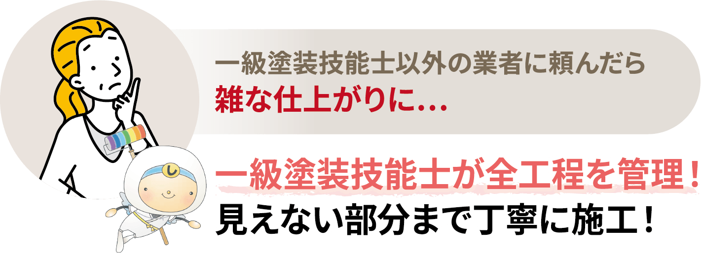 一級塗装技能士以外の業者に頼んだら雑な仕上がりに…。一級塗装技能士が全工程を管理！見えない部分まで丁寧に施工！