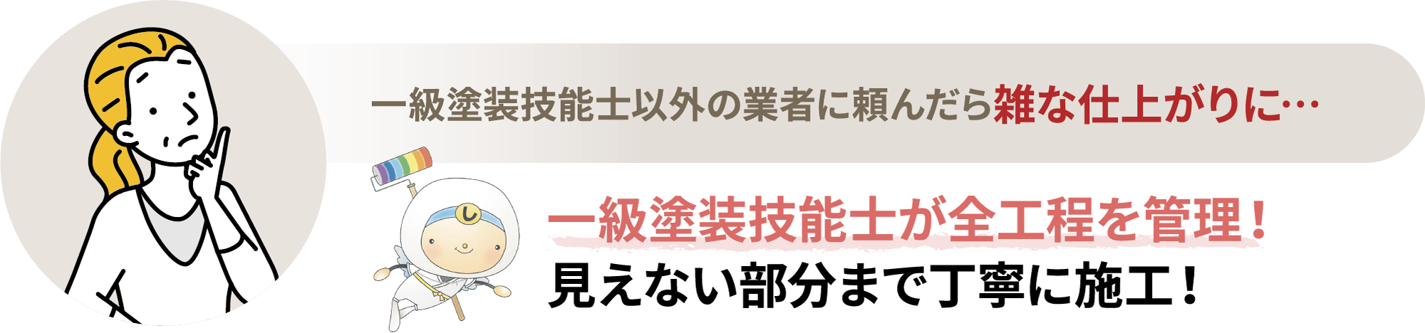 一級塗装技能士以外の業者に頼んだら雑な仕上がりに…。一級塗装技能士が全工程を管理！見えない部分まで丁寧に施工！